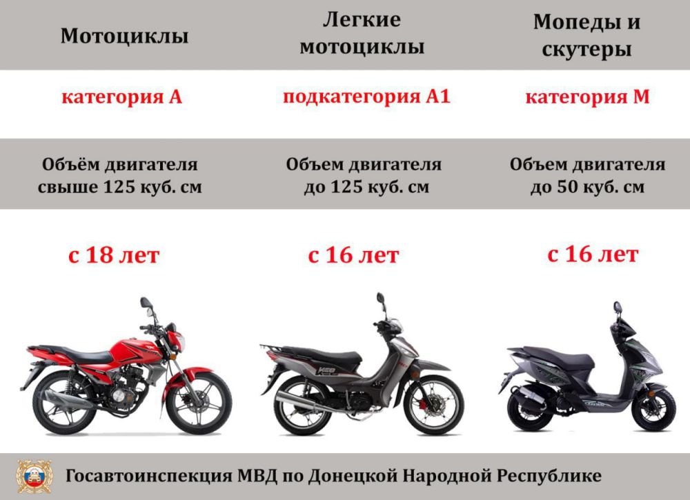 Госавтоинспекция напоминает об особенностях управления мототранспортом