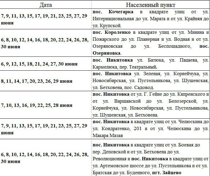 В Горловке сокращают подачу воды!