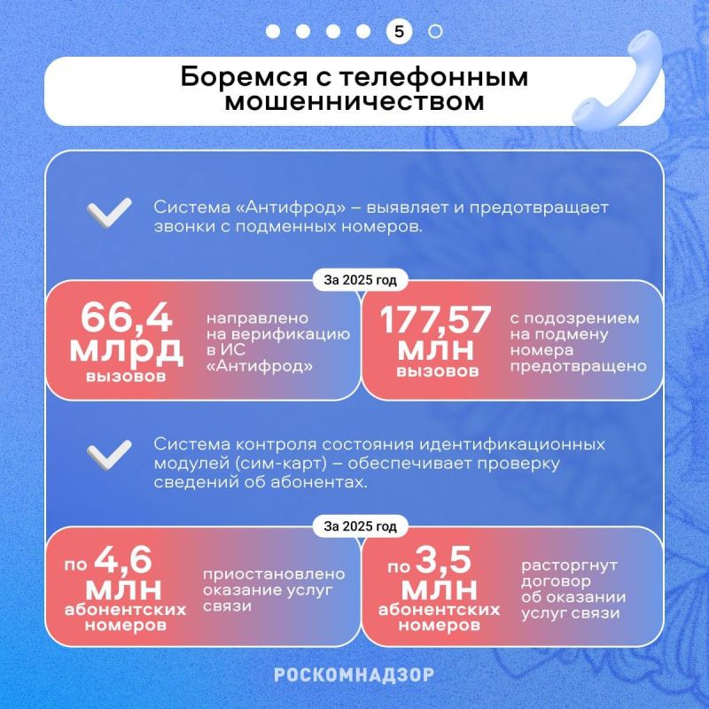 .         , SMS       
