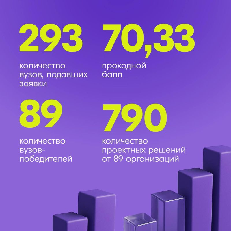  :         ..      13 774 168      ...