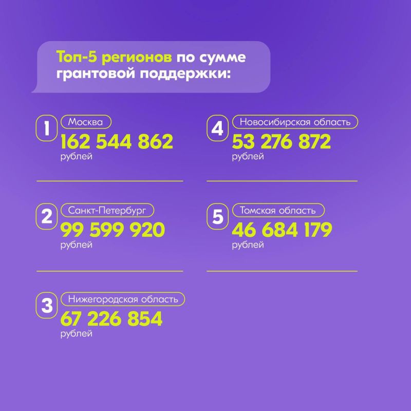  :         ..      13 774 168      ...