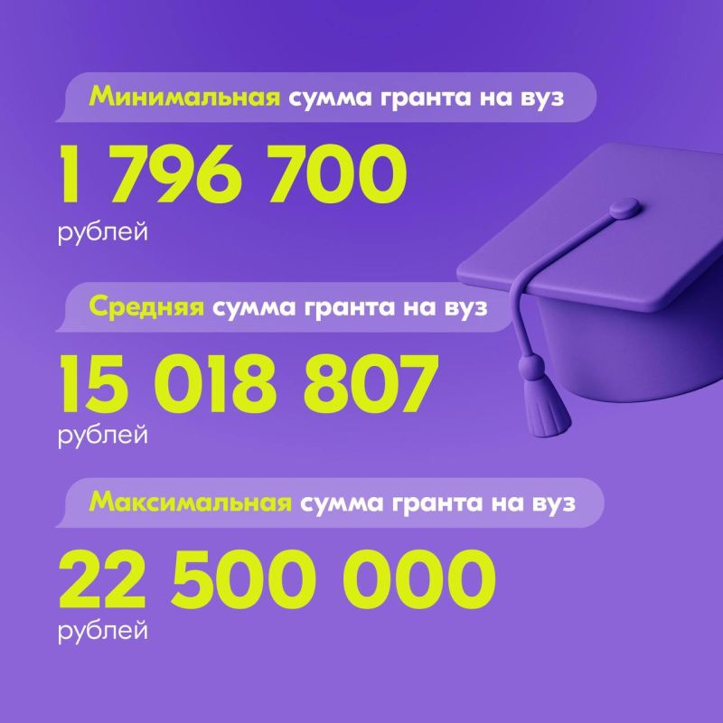  :         ..      13 774 168      ...