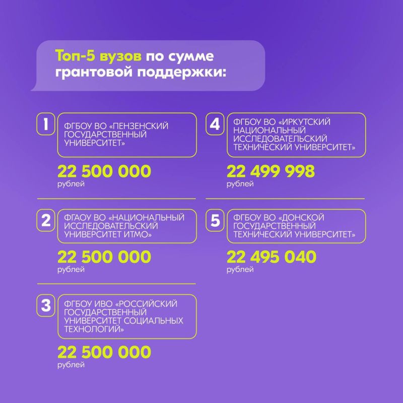  :         ..      13 774 168      ...