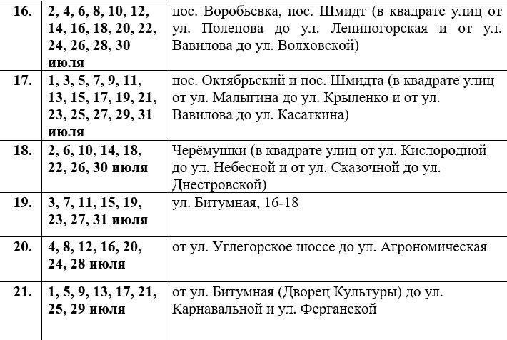 Роман Конев: График подачи воды на июль 2025 года в ряд населённых пунктов Горловки Роман Конев: График подачи воды на июль 2025 года в ряд населённых пунктов Горловки