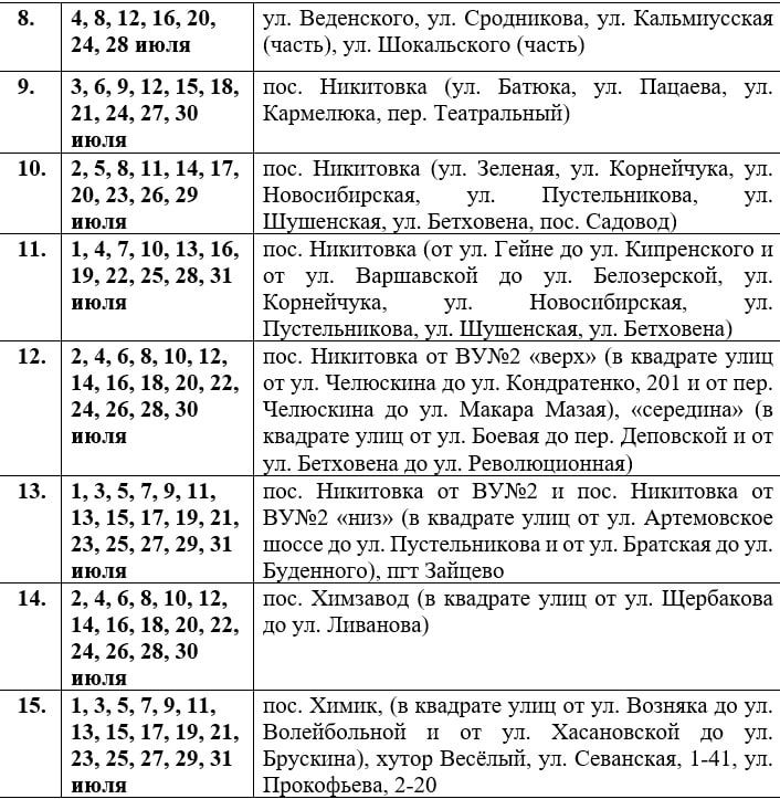 Роман Конев: График подачи воды на июль 2025 года в ряд населённых пунктов Горловки Роман Конев: График подачи воды на июль 2025 года в ряд населённых пунктов Горловки