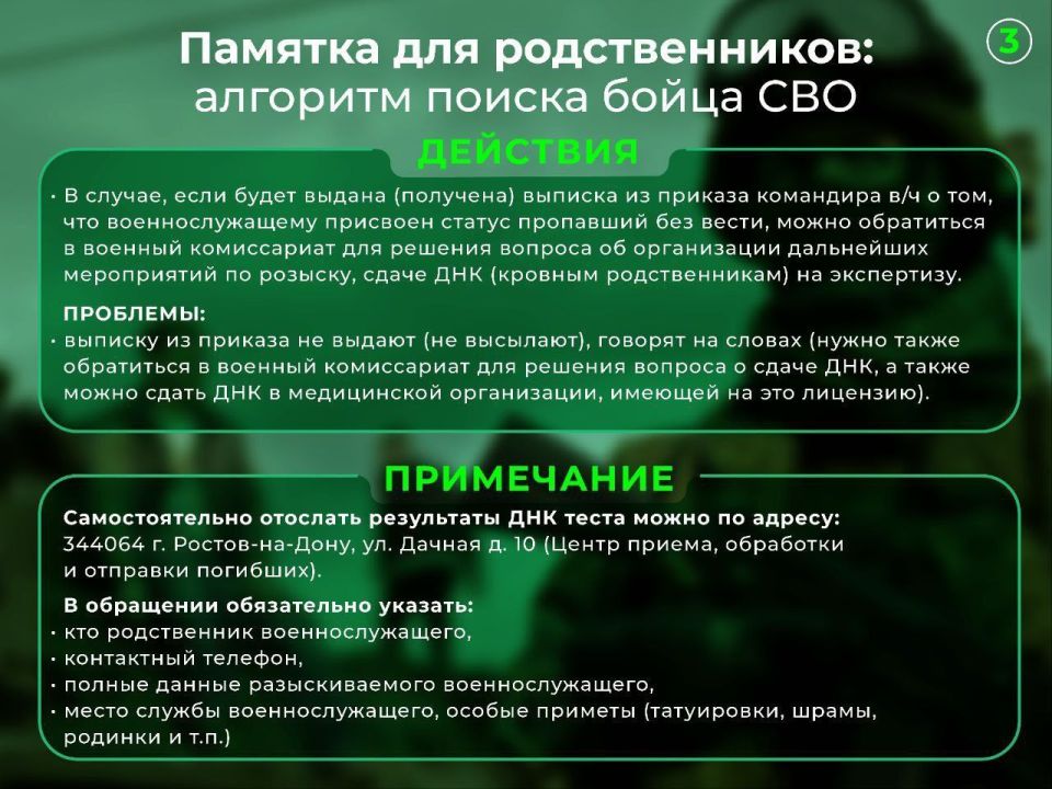 Валерия Петрусевич: Обновляем информацию к памятке по алгоритму поиска бойцов СВО для родственников Валерия Петрусевич: Обновляем информацию к памятке по алгоритму поиска бойцов СВО для родственников