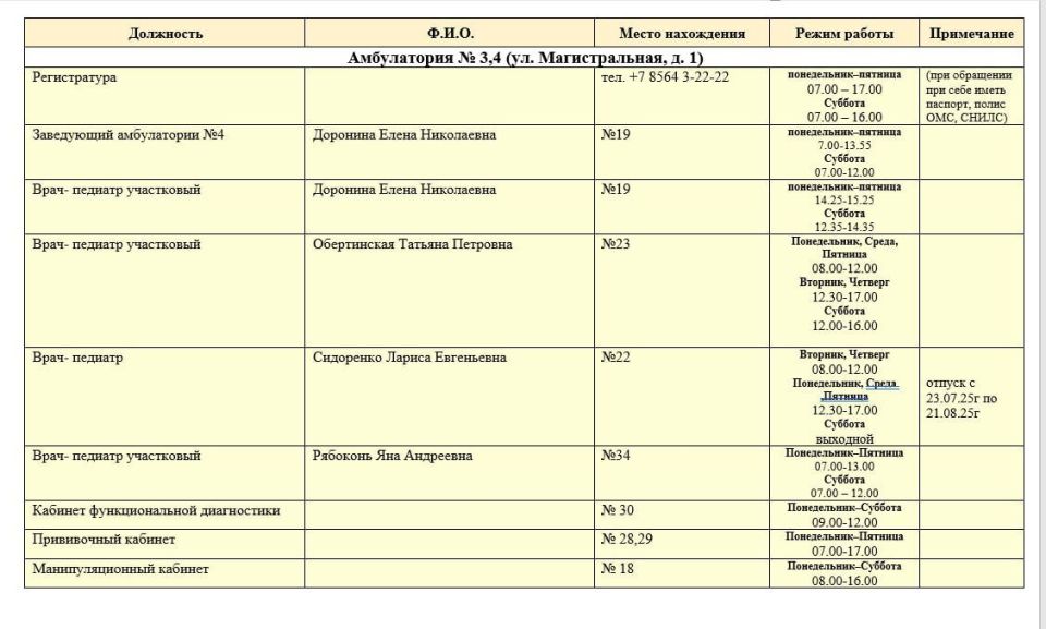  :      &quot;  1 . &quot;,   &quot;  2 . &quot;    &quot;   . &quot;