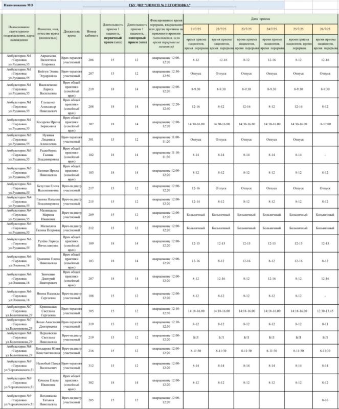  :      &quot;  1 . &quot;,   &quot;  2 . &quot;    &quot;   . &quot;