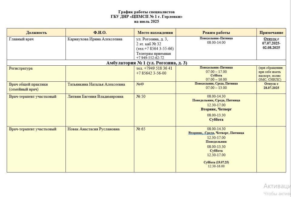 Иван Приходько: График работы специалистов ГБУ ДНР "ЦПМСП № 1 г. Горловки", ГБУ ДНР "ЦПМСП № 2 г. Горловки" и ГБУ ДНР "Городская стоматологическая поликлиника г. Горловки"