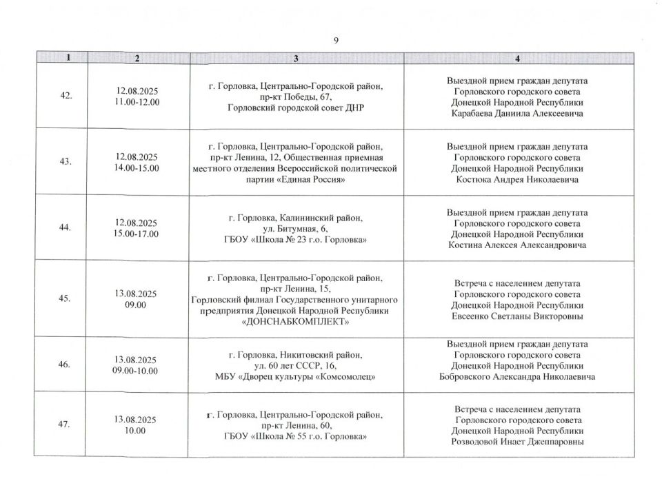  :                01.08.2025 .  31.08.2025 . ( 1)