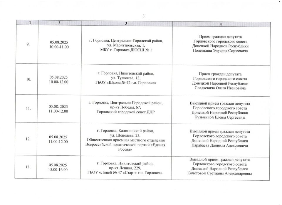  :                01.08.2025 .  31.08.2025 . ( 1)