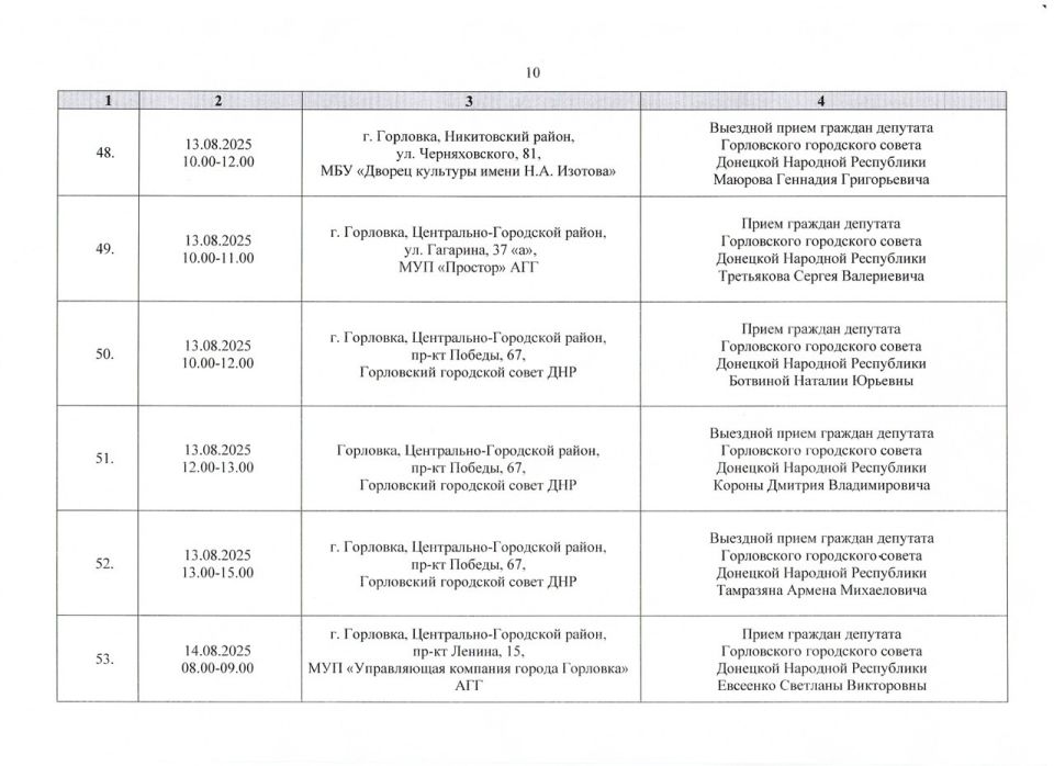  :                01.08.2025 .  31.08.2025 . ( 1)