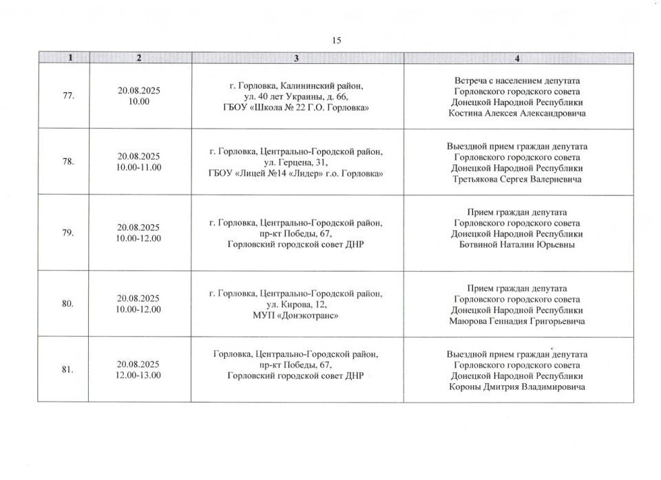  :                01.08.2025 .  31.08.2025 . ( 2)