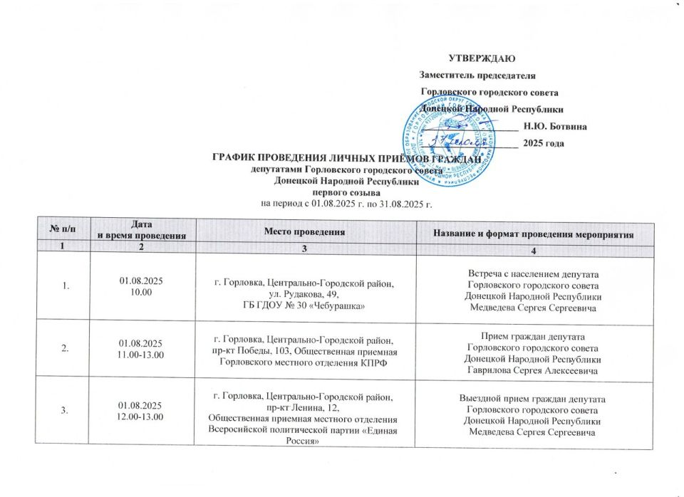  :                01.08.2025 .  31.08.2025 . ( 1)