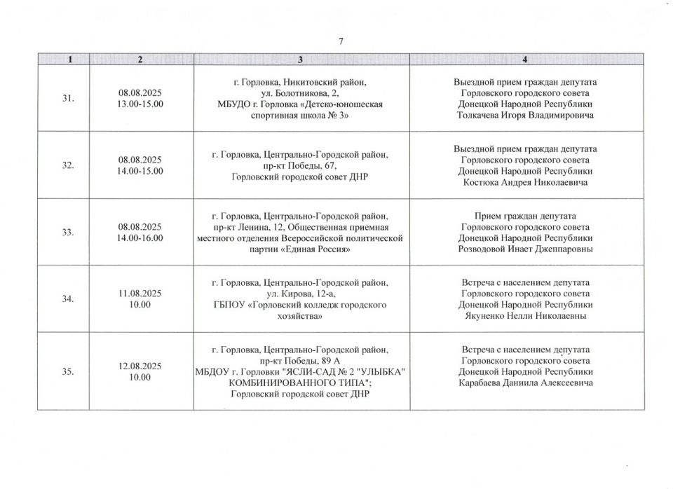  :                01.08.2025 .  31.08.2025 . ( 1)