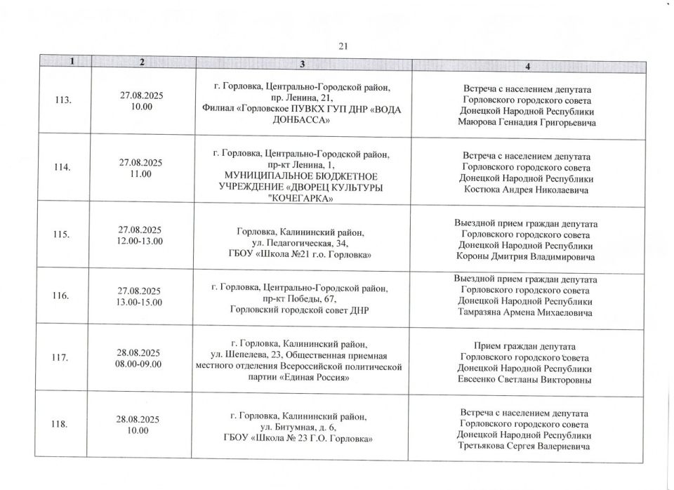Роман Конев: График проведения приёмов депутатами Горловского городского совета Донецкой Народной Республики первого созыва на период с 01.08.2025 г. по 31.08.2025 г. (часть 3)