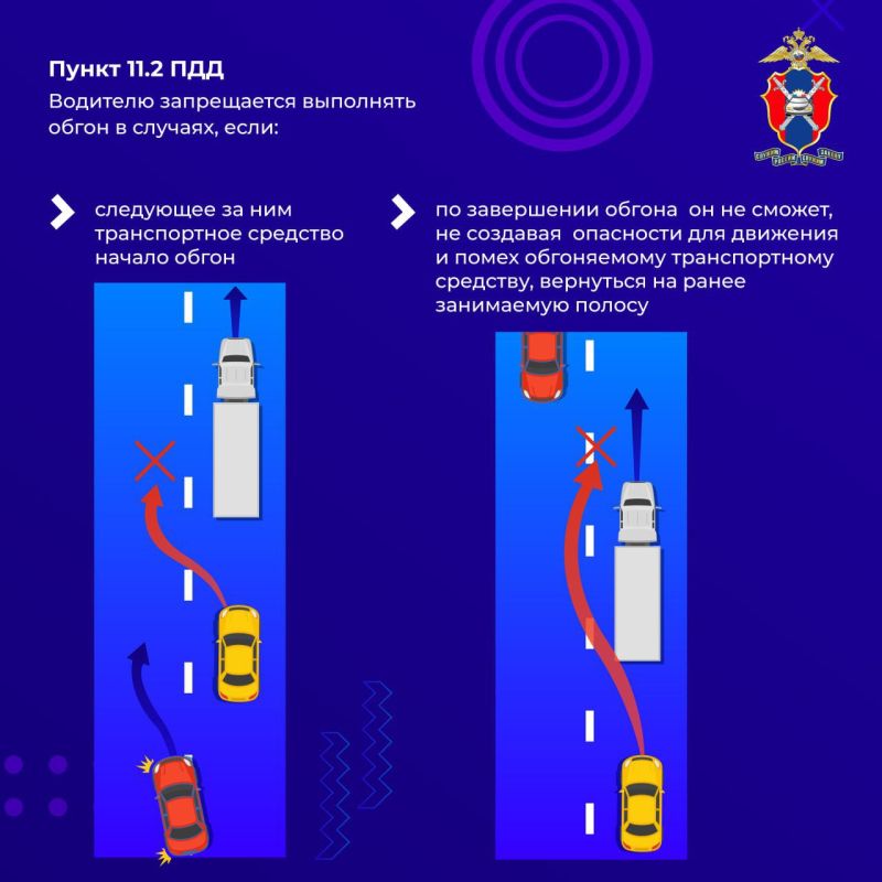 Сегодня подробно изучаем все, что связано с обгоном Сегодня подробно изучаем все, что связано с обгоном