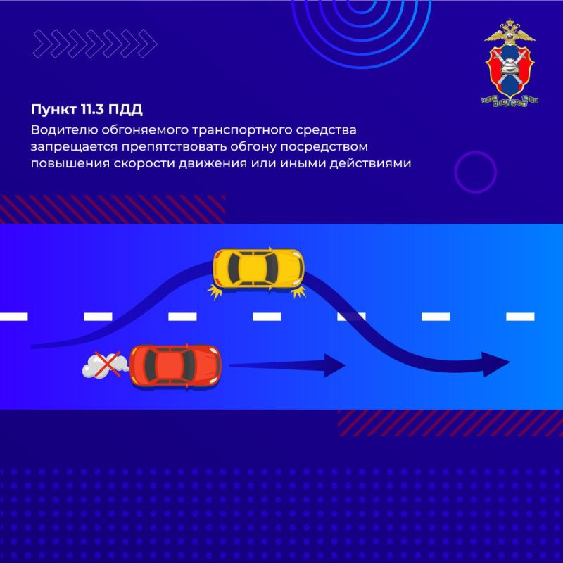 Сегодня подробно изучаем все, что связано с обгоном Сегодня подробно изучаем все, что связано с обгоном