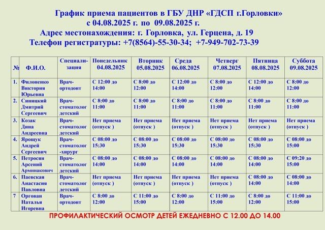       .,    .,    .,    . ,    .   л