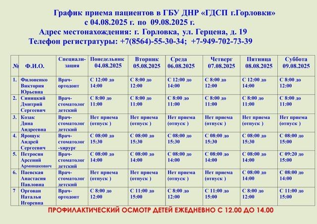 Иван Приходько: Графики приема специалистов ГБУ ДНР «ГСП г.Горловки», ГБУ ДНР «ЦОМД г.Горловки», ГБУ ДНР «ГДВД г.Горловки», ГБУ ДНР «ГДСП г. Горловки», «Городской наркологический диспансер г. Горловки МЗ ДНР» Иван Приходько: Графики приема специалистов ГБУ ДНР «ГСП г.Горловки», ГБУ ДНР «ЦОМД г.Горловки», ГБУ ДНР «ГДВД г.Горловки», ГБУ ДНР «ГДСП г. Горловки», «Городской наркологический диспансер г. Горловки МЗ ДНР»