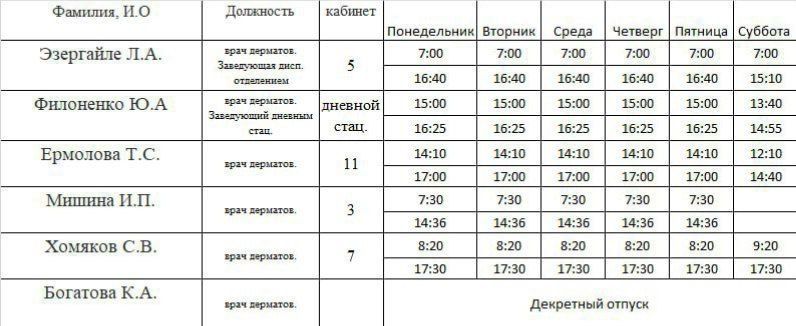       .,    .,    .,    . ,    .   л