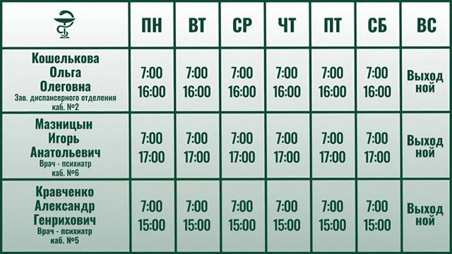       .,    .,    .,    . ,    .   л