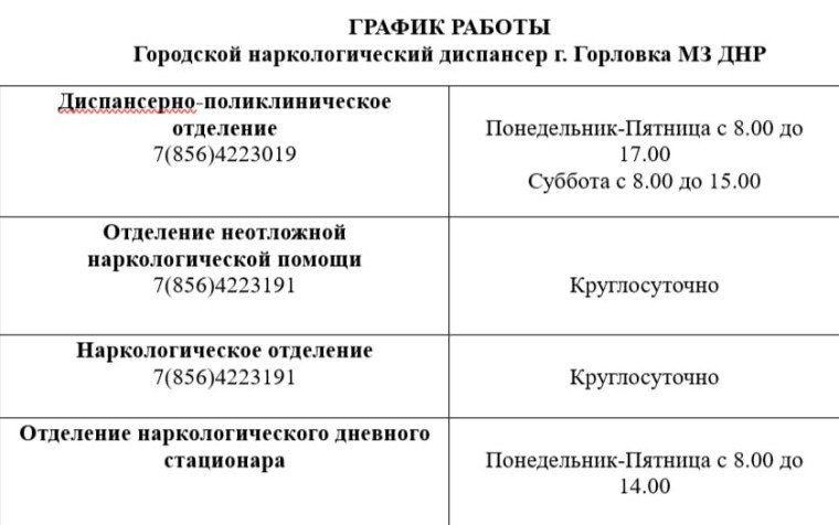       .,    .,    .,    . ,    .   л