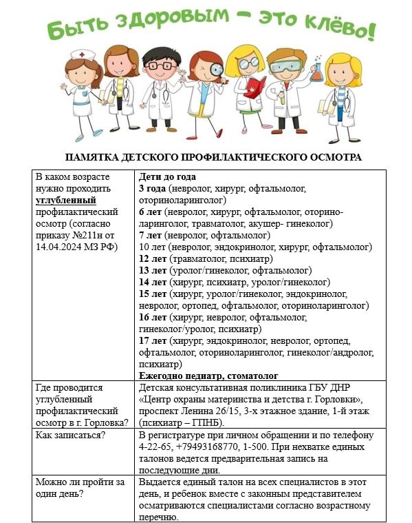 Иван Приходько: ПАМЯТКА ДЕТСКОГО ПРОФИЛАКТИЧЕСКОГО ОСМОТРА