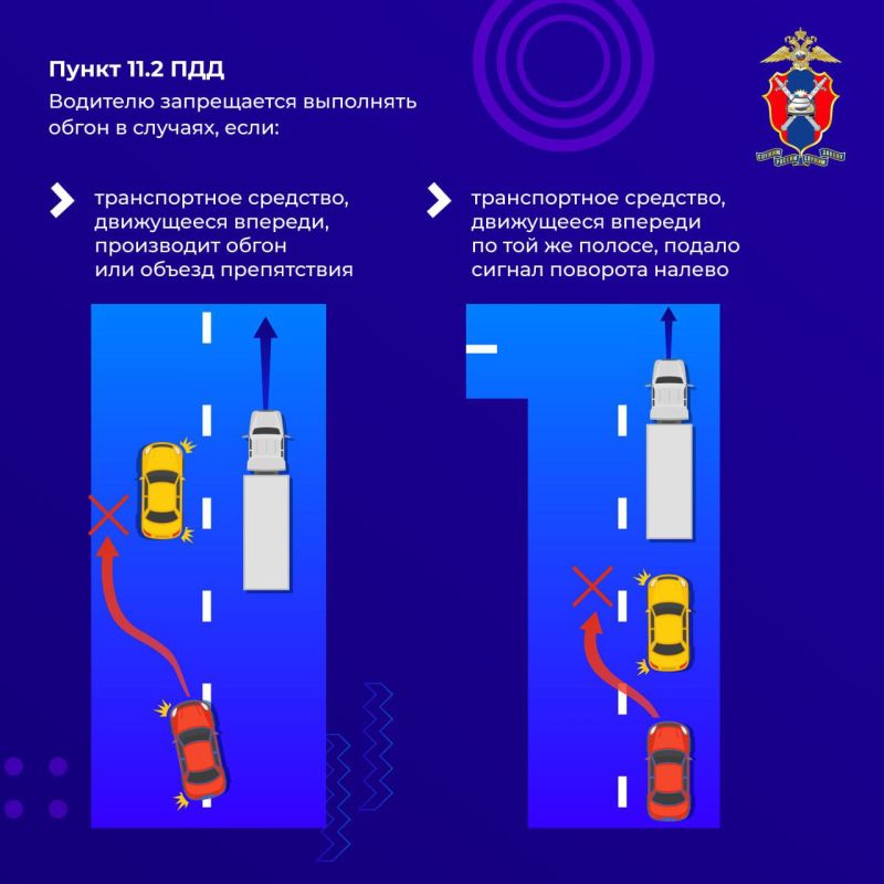 Сегодня подробно изучаем все, что связано с обгоном Сегодня подробно изучаем все, что связано с обгоном
