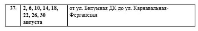 Роман Конев: Вниманию горловчан: график подачи воды на август 2025 года в ряд населённых пунктов Горловки Роман Конев: Вниманию горловчан: график подачи воды на август 2025 года в ряд населённых пунктов Горловки