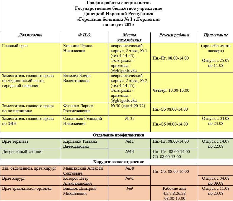Иван Приходько: График работы специалистов ГБУ ДНР «ГБ № 1 г.Горловки», ГБУ ДНР «ГСП № 4 г.Горловки», ГБУ ДНР «ГДВД г.Горловки», ГБУ ДНР «ГДСП г.Горловки», Городской наркологический диспансер г.Горловки, ГБУ ДНР «Городская...