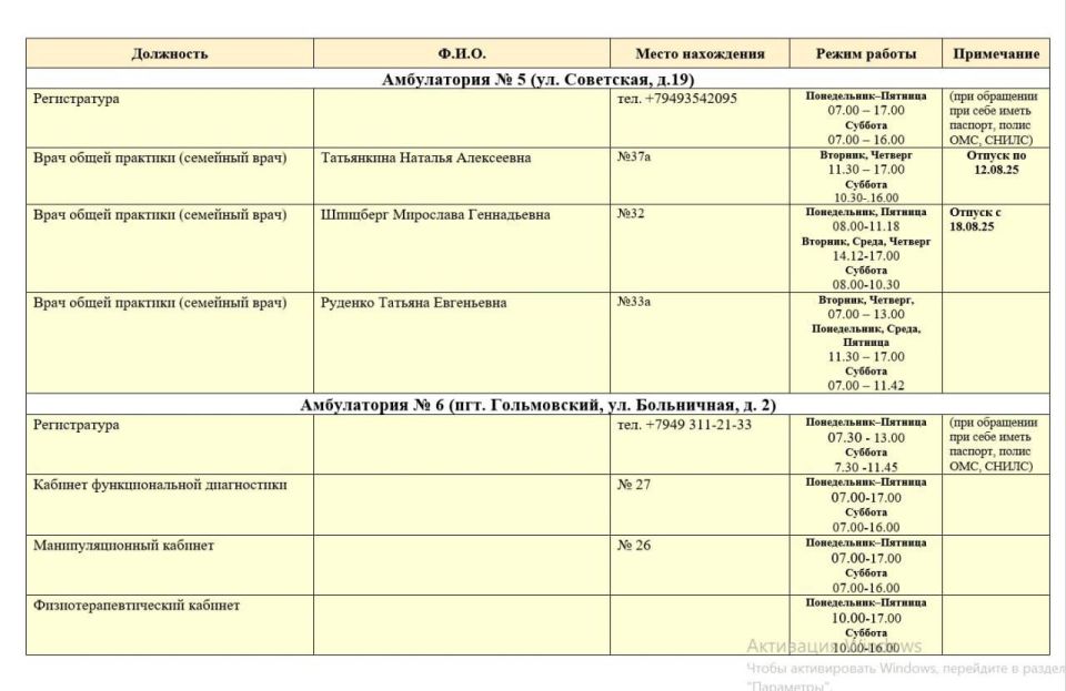 Иван Приходько: График приёма специалистов ГБУ ДНР «ЦПМСП №1 г.Горловки», ГБУ ДНР «Городской онкологический диспансер г.Горловки», ГБУ ДНР «Городской противотуберкулезный диспансер г.Горловки» Иван Приходько: График приёма специалистов ГБУ ДНР «ЦПМСП №1 г.Горловки», ГБУ ДНР «Городской онкологический диспансер г.Горловки», ГБУ ДНР «Городской противотуберкулезный диспансер г.Горловки»