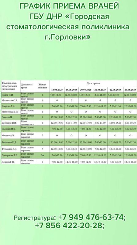 Иван Приходько: График работы специалистов ГБУ ДНР «ГБ № 1 г.Горловки», ГБУ ДНР «ГСП № 4 г.Горловки», ГБУ ДНР «ГДВД г.Горловки», ГБУ ДНР «ГДСП г.Горловки», Городской наркологический диспансер г.Горловки, ГБУ ДНР «Городская... Иван Приходько: График работы специалистов ГБУ ДНР «ГБ № 1 г.Горловки», ГБУ ДНР «ГСП № 4 г.Горловки», ГБУ ДНР «ГДВД г.Горловки», ГБУ ДНР «ГДСП г.Горловки», Городской наркологический диспансер г.Горловки, ГБУ ДНР «Городская...