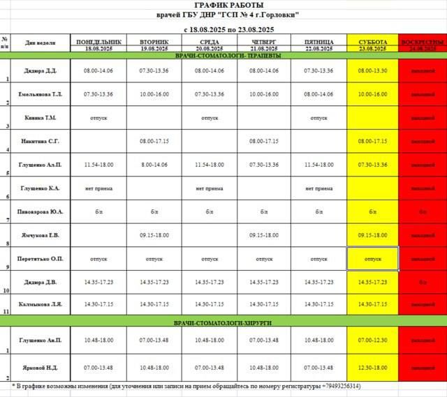 Иван Приходько: График работы специалистов ГБУ ДНР «ГБ № 1 г.Горловки», ГБУ ДНР «ГСП № 4 г.Горловки», ГБУ ДНР «ГДВД г.Горловки», ГБУ ДНР «ГДСП г.Горловки», Городской наркологический диспансер г.Горловки, ГБУ ДНР «Городская... Иван Приходько: График работы специалистов ГБУ ДНР «ГБ № 1 г.Горловки», ГБУ ДНР «ГСП № 4 г.Горловки», ГБУ ДНР «ГДВД г.Горловки», ГБУ ДНР «ГДСП г.Горловки», Городской наркологический диспансер г.Горловки, ГБУ ДНР «Городская...