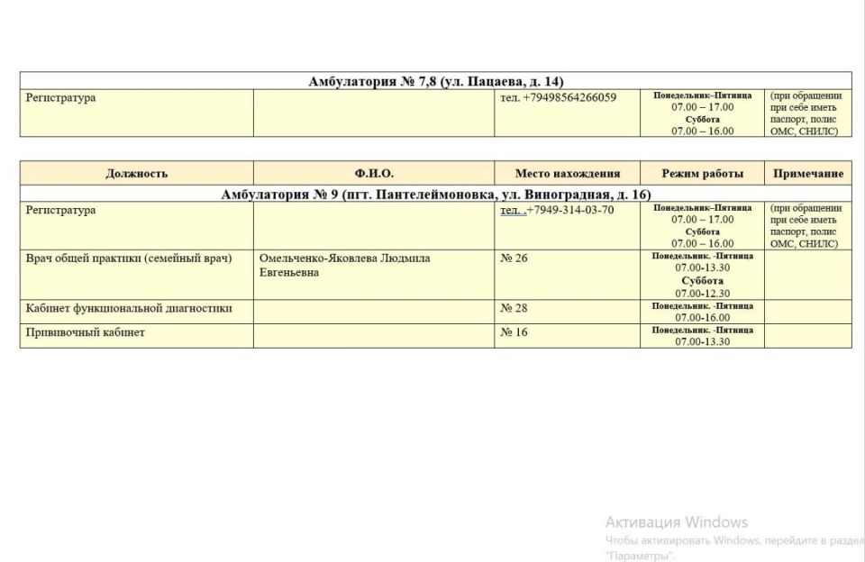 Иван Приходько: График приёма специалистов ГБУ ДНР «ЦПМСП №1 г.Горловки», ГБУ ДНР «Городской онкологический диспансер г.Горловки», ГБУ ДНР «Городской противотуберкулезный диспансер г.Горловки» Иван Приходько: График приёма специалистов ГБУ ДНР «ЦПМСП №1 г.Горловки», ГБУ ДНР «Городской онкологический диспансер г.Горловки», ГБУ ДНР «Городской противотуберкулезный диспансер г.Горловки»