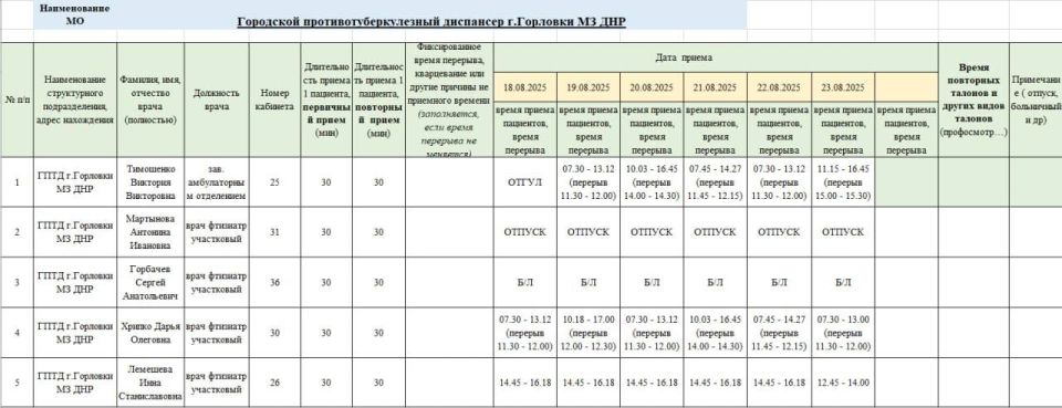 Иван Приходько: График приёма специалистов ГБУ ДНР «ЦПМСП №1 г.Горловки», ГБУ ДНР «Городской онкологический диспансер г.Горловки», ГБУ ДНР «Городской противотуберкулезный диспансер г.Горловки» Иван Приходько: График приёма специалистов ГБУ ДНР «ЦПМСП №1 г.Горловки», ГБУ ДНР «Городской онкологический диспансер г.Горловки», ГБУ ДНР «Городской противотуберкулезный диспансер г.Горловки»