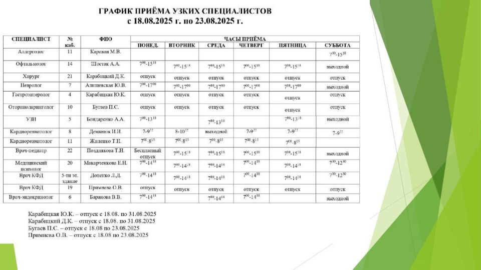 Иван Приходько: График работы специалистов ГБУ ДНР «ЦПМСП № 2 Горловка», ГБУ ДНР «ЦОМД г.Горловки», ГПБ г.Горловки, ГБУ ДНР «ГПТД г.Горловки», ГБУ ДНР «ГБ №3 г.Горловки» Иван Приходько: График работы специалистов ГБУ ДНР «ЦПМСП № 2 Горловка», ГБУ ДНР «ЦОМД г.Горловки», ГПБ г.Горловки, ГБУ ДНР «ГПТД г.Горловки», ГБУ ДНР «ГБ №3 г.Горловки»