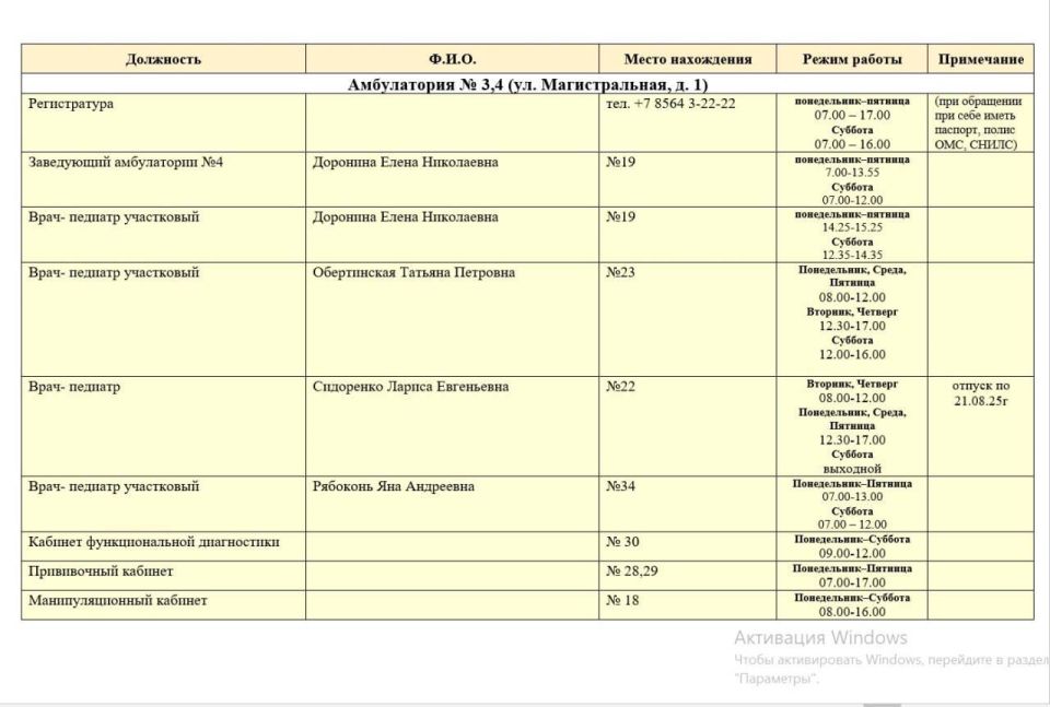 Иван Приходько: График приёма специалистов ГБУ ДНР «ЦПМСП №1 г.Горловки», ГБУ ДНР «Городской онкологический диспансер г.Горловки», ГБУ ДНР «Городской противотуберкулезный диспансер г.Горловки» Иван Приходько: График приёма специалистов ГБУ ДНР «ЦПМСП №1 г.Горловки», ГБУ ДНР «Городской онкологический диспансер г.Горловки», ГБУ ДНР «Городской противотуберкулезный диспансер г.Горловки»
