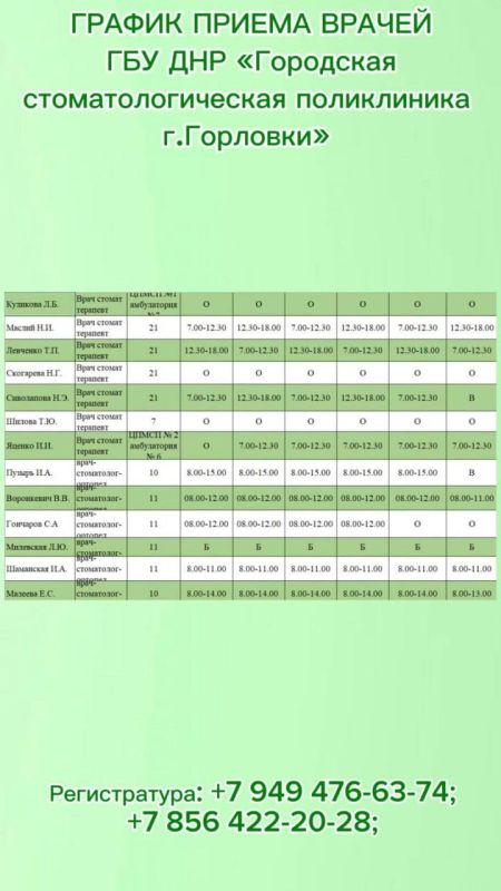 Иван Приходько: График работы специалистов ГБУ ДНР «ГБ № 1 г.Горловки», ГБУ ДНР «ГСП № 4 г.Горловки», ГБУ ДНР «ГДВД г.Горловки», ГБУ ДНР «ГДСП г.Горловки», Городской наркологический диспансер г.Горловки, ГБУ ДНР «Городская... Иван Приходько: График работы специалистов ГБУ ДНР «ГБ № 1 г.Горловки», ГБУ ДНР «ГСП № 4 г.Горловки», ГБУ ДНР «ГДВД г.Горловки», ГБУ ДНР «ГДСП г.Горловки», Городской наркологический диспансер г.Горловки, ГБУ ДНР «Городская...