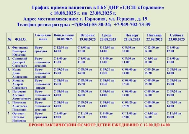 Иван Приходько: График работы специалистов ГБУ ДНР «ГБ № 1 г.Горловки», ГБУ ДНР «ГСП № 4 г.Горловки», ГБУ ДНР «ГДВД г.Горловки», ГБУ ДНР «ГДСП г.Горловки», Городской наркологический диспансер г.Горловки, ГБУ ДНР «Городская... Иван Приходько: График работы специалистов ГБУ ДНР «ГБ № 1 г.Горловки», ГБУ ДНР «ГСП № 4 г.Горловки», ГБУ ДНР «ГДВД г.Горловки», ГБУ ДНР «ГДСП г.Горловки», Городской наркологический диспансер г.Горловки, ГБУ ДНР «Городская...