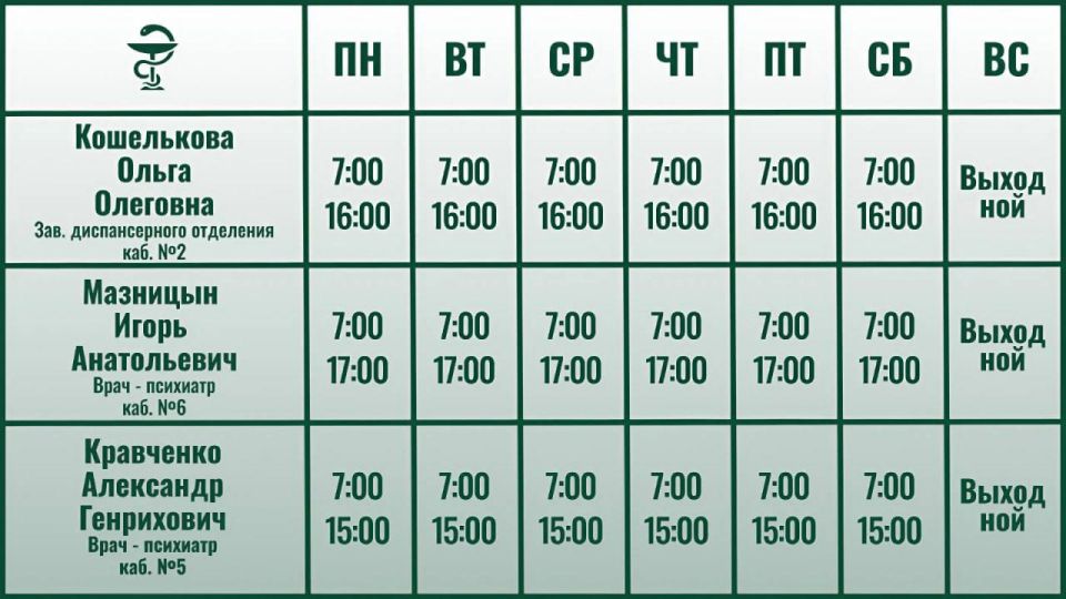 Иван Приходько: График работы специалистов ГБУ ДНР «ЦПМСП № 2 Горловка», ГБУ ДНР «ЦОМД г.Горловки», ГПБ г.Горловки, ГБУ ДНР «ГПТД г.Горловки», ГБУ ДНР «ГБ №3 г.Горловки» Иван Приходько: График работы специалистов ГБУ ДНР «ЦПМСП № 2 Горловка», ГБУ ДНР «ЦОМД г.Горловки», ГПБ г.Горловки, ГБУ ДНР «ГПТД г.Горловки», ГБУ ДНР «ГБ №3 г.Горловки»