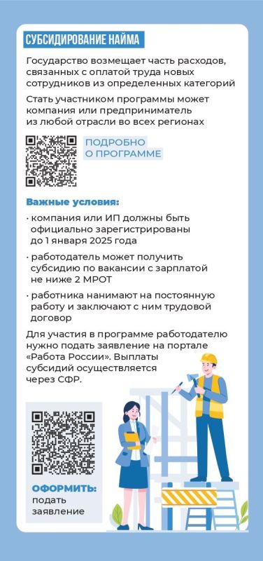 Меры поддержки работодателей в рамках реализации национального проекта «Кадры» Меры поддержки работодателей в рамках реализации национального проекта «Кадры»