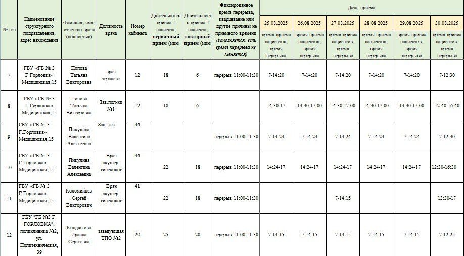 Иван Приходько: График работы специалистов ГБУ ДНР «Городская стоматологическая поликлиника г.Горловки», ГБУ ДНР «ГДСП г.Горловки», ГБУ ДНР «ГБ №3 г.Горловки», ГПБ г.Горловки Иван Приходько: График работы специалистов ГБУ ДНР «Городская стоматологическая поликлиника г.Горловки», ГБУ ДНР «ГДСП г.Горловки», ГБУ ДНР «ГБ №3 г.Горловки», ГПБ г.Горловки