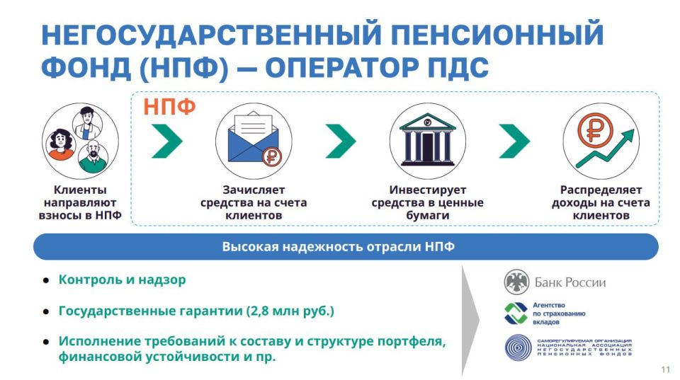 Программа долгосрочных сбережений (ПДС) и корпоративная пенсионная программа (КПП)