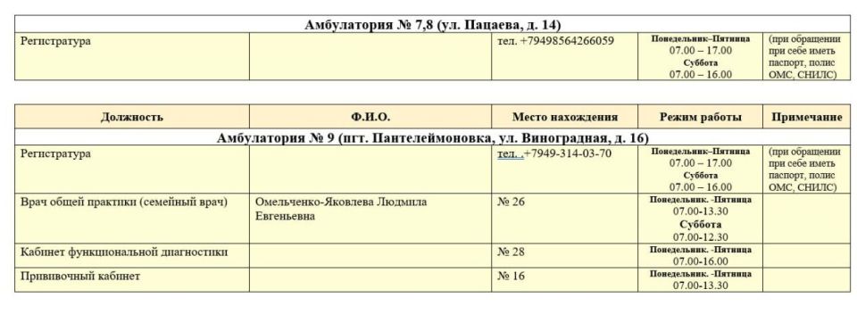Иван Приходько: График работы специалистов ГБУ ДНР «Городской онкологический диспансер г.Горловки», ГБУ ДНР «ГДВД г.Горловки», ГБУ ДНР «ЦПМСП №1 г.Горловки». ГБУ ДНР «ЦПМСП № 2 Горловка» Иван Приходько: График работы специалистов ГБУ ДНР «Городской онкологический диспансер г.Горловки», ГБУ ДНР «ГДВД г.Горловки», ГБУ ДНР «ЦПМСП №1 г.Горловки». ГБУ ДНР «ЦПМСП № 2 Горловка»