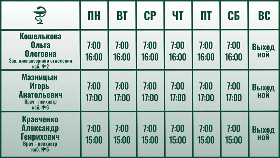 Иван Приходько: График работы специалистов ГБУ ДНР «Городская стоматологическая поликлиника г.Горловки», ГБУ ДНР «ГДСП г.Горловки», ГБУ ДНР «ГБ №3 г.Горловки», ГПБ г.Горловки Иван Приходько: График работы специалистов ГБУ ДНР «Городская стоматологическая поликлиника г.Горловки», ГБУ ДНР «ГДСП г.Горловки», ГБУ ДНР «ГБ №3 г.Горловки», ГПБ г.Горловки