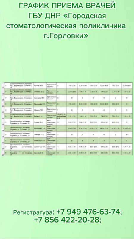 Иван Приходько: График работы специалистов ГБУ ДНР «Городская стоматологическая поликлиника г.Горловки», ГБУ ДНР «ГДСП г.Горловки», ГБУ ДНР «ГБ №3 г.Горловки», ГПБ г.Горловки Иван Приходько: График работы специалистов ГБУ ДНР «Городская стоматологическая поликлиника г.Горловки», ГБУ ДНР «ГДСП г.Горловки», ГБУ ДНР «ГБ №3 г.Горловки», ГПБ г.Горловки