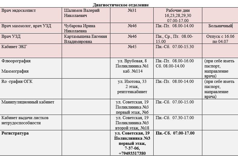 Иван Приходько: График работы специалистов ГБУ ДНР «ГБ № 1 г.Горловки», ГБУ ДНР «ГБ №3 г.Горловки», ГБУ ДНР «ГПТД г.Горловки», ГБУ ДНР «ЦОМД г.Горловки», ГБУ ДНР «ГСП № 4 г.Горловки», Городской наркологический диспансер... Иван Приходько: График работы специалистов ГБУ ДНР «ГБ № 1 г.Горловки», ГБУ ДНР «ГБ №3 г.Горловки», ГБУ ДНР «ГПТД г.Горловки», ГБУ ДНР «ЦОМД г.Горловки», ГБУ ДНР «ГСП № 4 г.Горловки», Городской наркологический диспансер...
