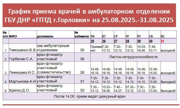 Иван Приходько: График работы специалистов ГБУ ДНР «ГБ № 1 г.Горловки», ГБУ ДНР «ГБ №3 г.Горловки», ГБУ ДНР «ГПТД г.Горловки», ГБУ ДНР «ЦОМД г.Горловки», ГБУ ДНР «ГСП № 4 г.Горловки», Городской наркологический диспансер... Иван Приходько: График работы специалистов ГБУ ДНР «ГБ № 1 г.Горловки», ГБУ ДНР «ГБ №3 г.Горловки», ГБУ ДНР «ГПТД г.Горловки», ГБУ ДНР «ЦОМД г.Горловки», ГБУ ДНР «ГСП № 4 г.Горловки», Городской наркологический диспансер...
