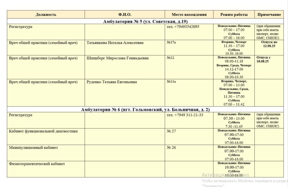 Иван Приходько: График работы специалистов ГБУ ДНР «Городской онкологический диспансер г.Горловки», ГБУ ДНР «ГДВД г.Горловки», ГБУ ДНР «ЦПМСП №1 г.Горловки». ГБУ ДНР «ЦПМСП № 2 Горловка» Иван Приходько: График работы специалистов ГБУ ДНР «Городской онкологический диспансер г.Горловки», ГБУ ДНР «ГДВД г.Горловки», ГБУ ДНР «ЦПМСП №1 г.Горловки». ГБУ ДНР «ЦПМСП № 2 Горловка»